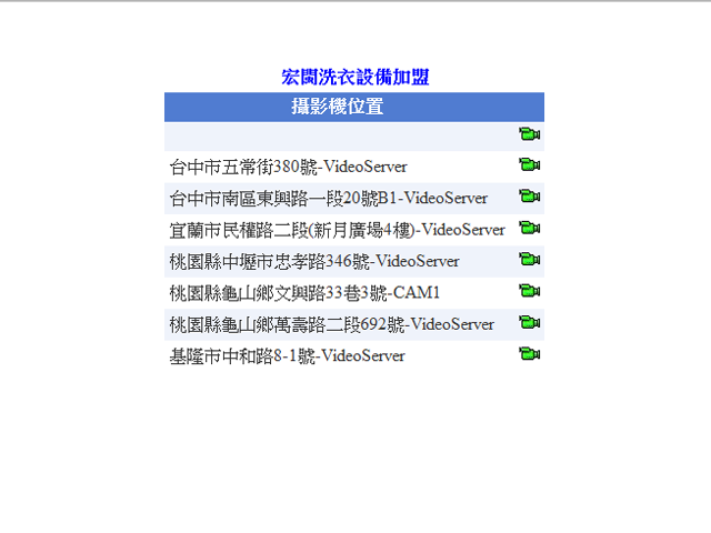 店家好幫手 中華電信千里眼使用者專訪分享