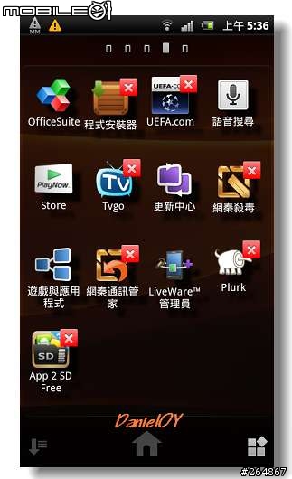 SE Xperia Arc S (W) 開箱文~圖多小心!