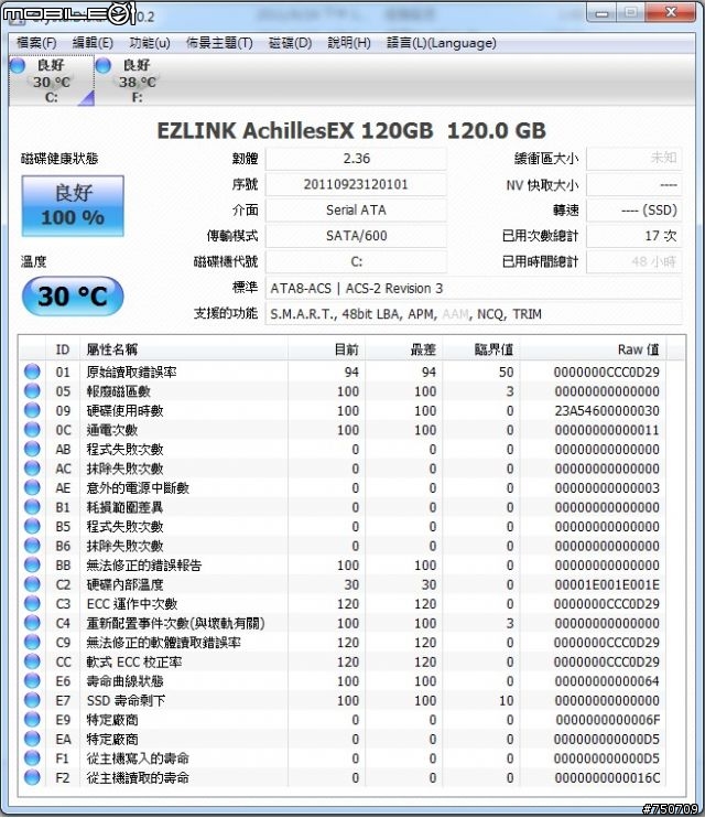 Toggle方案的EZLINK AchillesEX SSD 120GB測試(SATA 3)