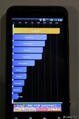 【體驗會分享】 HTC EVO 3D,旗艦3D的視覺饗宴