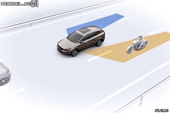 【行車安全好物勸敗】柴蟒傷荷包之第二彈:MOBiLEYE C2-270碰撞預警系統