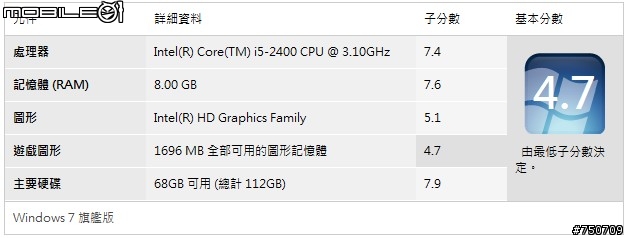 Toggle方案的EZLINK AchillesEX SSD 120GB測試(SATA 3)