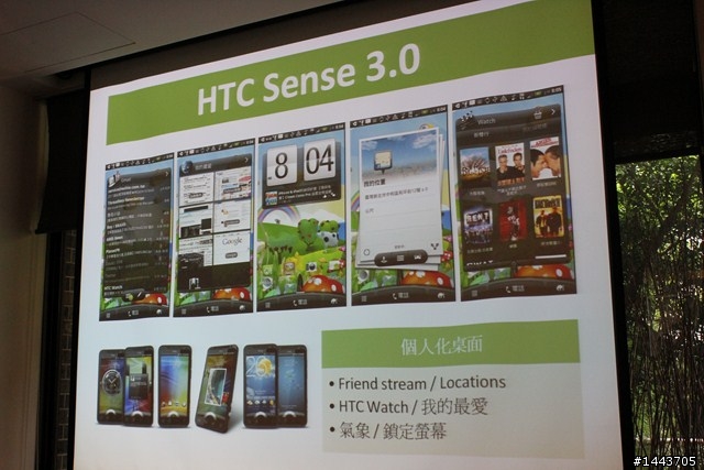 【體驗會分享】 HTC EVO 3D,旗艦3D的視覺饗宴