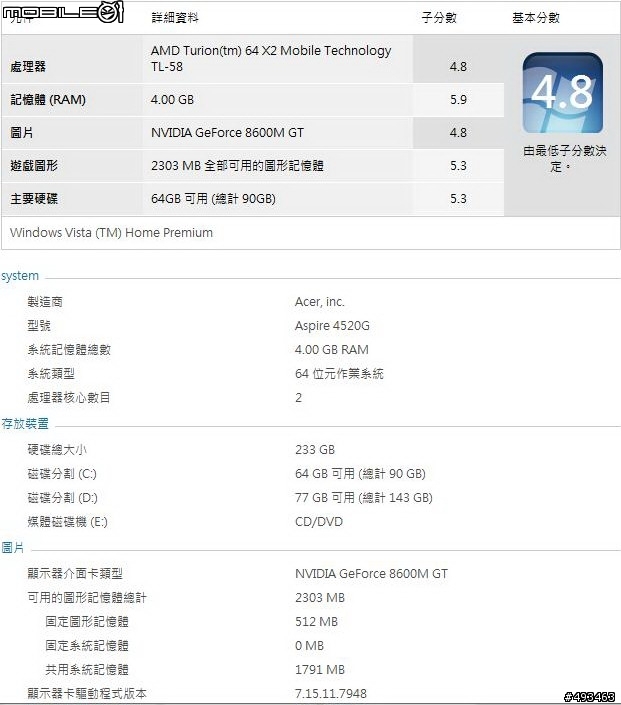 Acer Aspire 4520G 四年老機更換顯卡