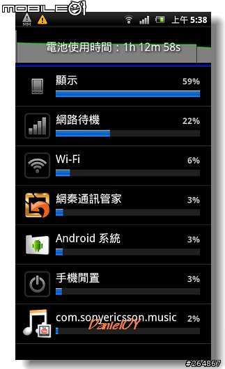 SE Xperia Arc S (W) 開箱文~圖多小心!
