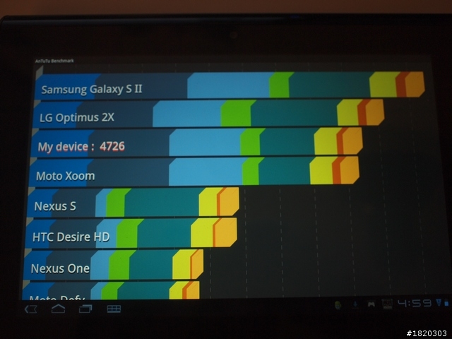Sony Tablet S16G 簡單開箱 (小更新/9月26日)中國開始預售