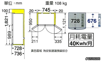 國際NR-B555HV 545公升、三菱MR-E60R 601公升與日立R-SF620AMJ 620公升的冰箱優缺點分析(9/1補圖)
