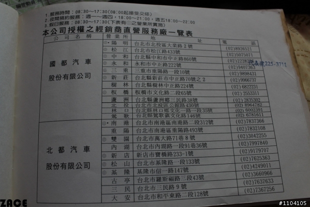 陪我一起長大的豐田瑞獅!