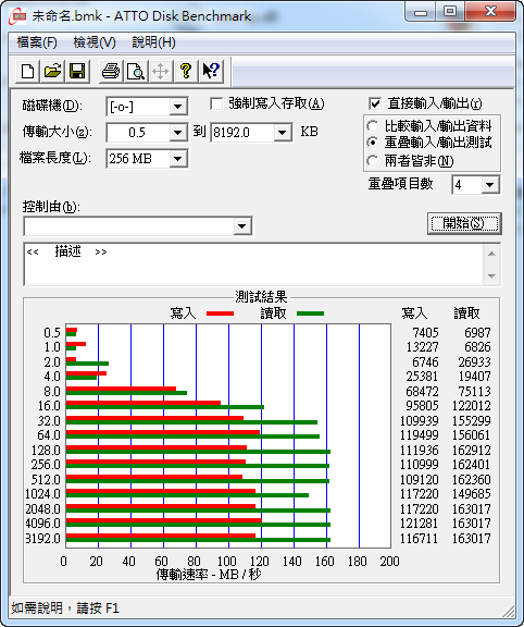 EZLINK BLACK HAWK 3 SLC(X) 32G 小鷹使用心得