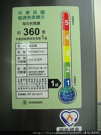換掉舊冰箱,迎接 ECO NAVI 新冰箱
