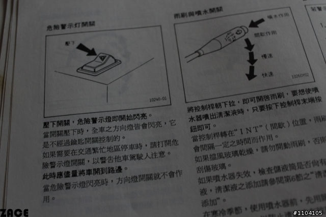 陪我一起長大的豐田瑞獅!