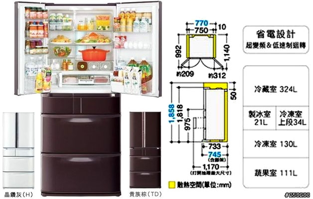 國際NR-B555HV 545公升、三菱MR-E60R 601公升與日立R-SF620AMJ 620公升的冰箱優缺點分析(9/1補圖)