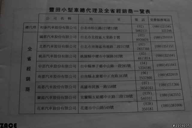 陪我一起長大的豐田瑞獅!