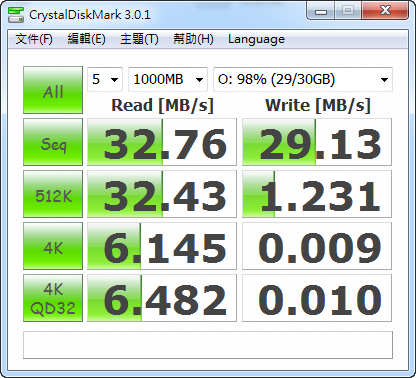 EZLINK BLACK HAWK 3 SLC(X) 32G 小鷹使用心得