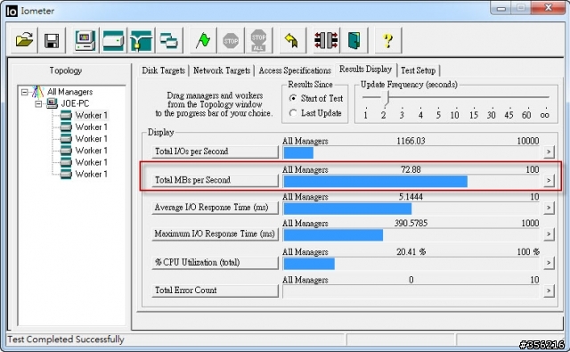 QNap TS-459ProII USB 3.0 傳輸效率測試