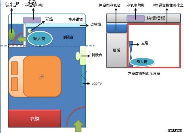 一人房變兩人房 怎麼可以魔術大空間 (update 手稿)