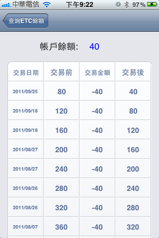 限時免費 - ETC帳戶餘額查詢(For ETC體驗方案)