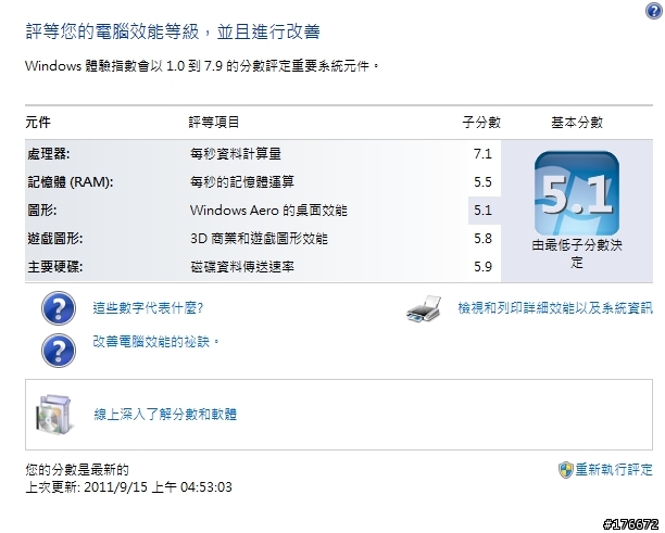 華碩輕巧桌機小改款-ASUS CP6230 開箱分享