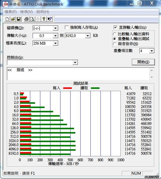 Micron M4 64G SATA3測試