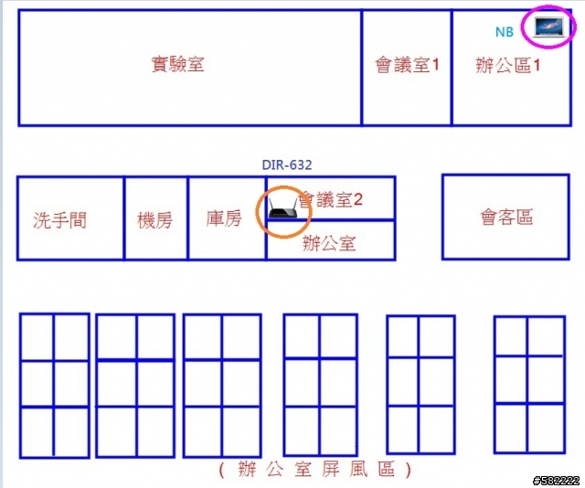 高C/P值的家庭無線網路解決方案D-link DIR-632 極限越級挑戰100坪測試