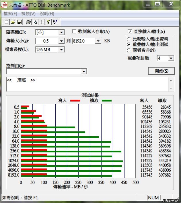 Micron M4 64G SATA3測試