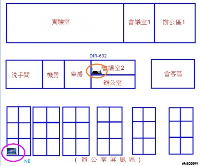 高C/P值的家庭無線網路解決方案D-link DIR-632 極限越級挑戰100坪測試