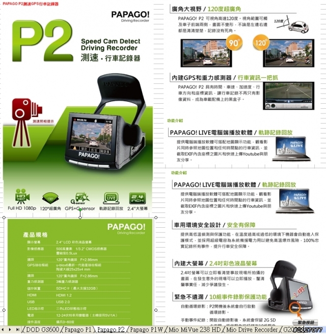 2011 年行車紀錄器價位與功能性比較表...