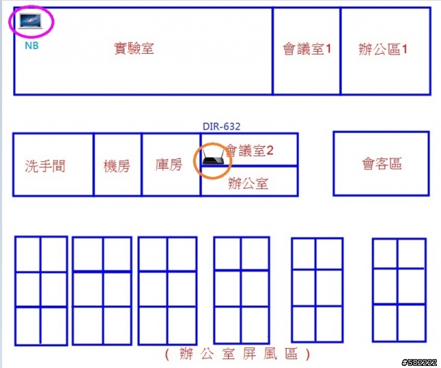 高C/P值的家庭無線網路解決方案D-link DIR-632 極限越級挑戰100坪測試