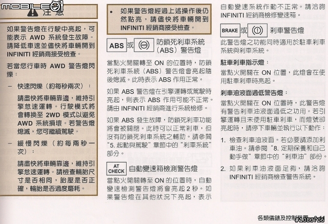 日系300匹馬力的四驅車真的沒甚麼人要買嗎?