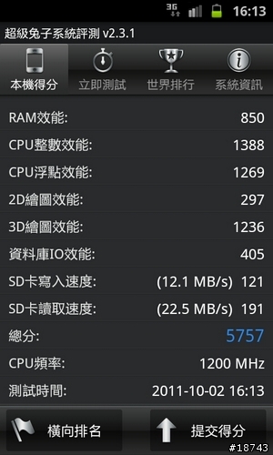 三星 Galaxy S2 vs HTC EVO 3D 外型、效能、相機大車拼!你選誰?