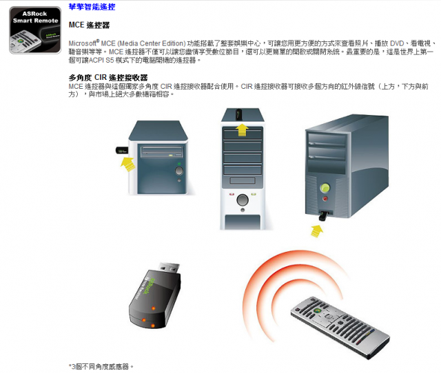 ASRock Z68M + TWINSYS 完美絕配的 ITX HTPC 實現 - 系統組裝