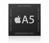 蘋果禁衛軍-Let's Talk iPhone 後iPhone4 時代產物 iPhone4S往後戰略 及 採購建議