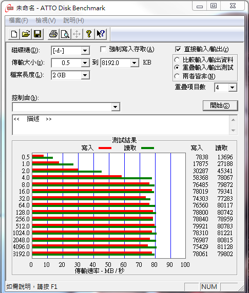 A53SV I5 2430 開箱
