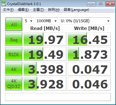 TOSHIBA SDHC Class6 & 10 白卡測試(外加 SanDisk Extreme Class10)