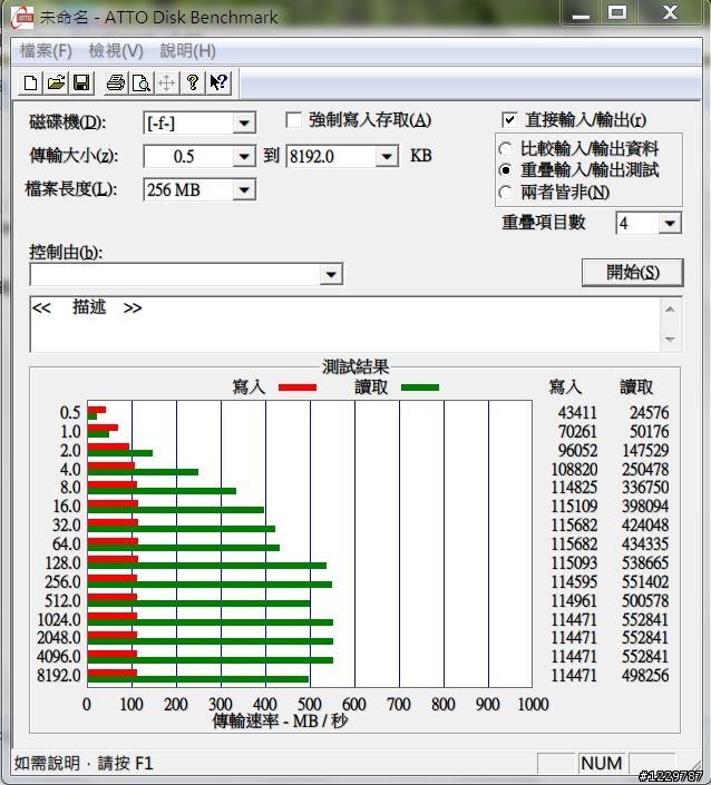 Micron M4 64G SATA3測試