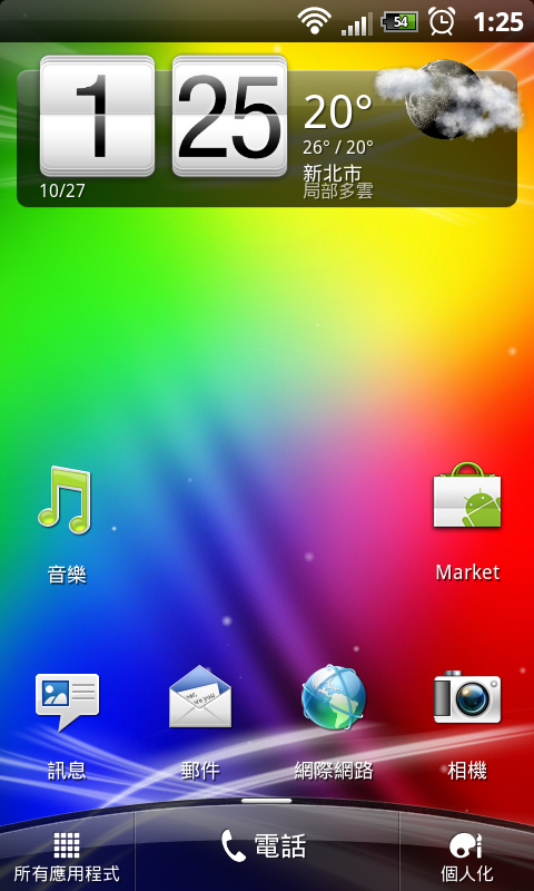 衝了Runnymede 3.4+ Android 2.3.5 with Sense 3.5,爽呆了