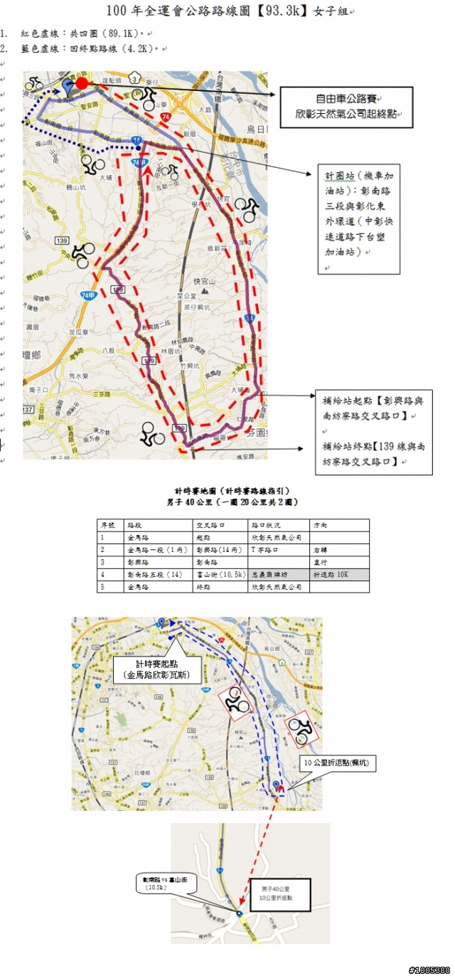 【活動】百年全運在彰化,10/24.25自由車公路賽路線