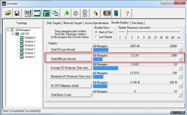 QNap TS-459ProII USB 3.0 傳輸效率測試