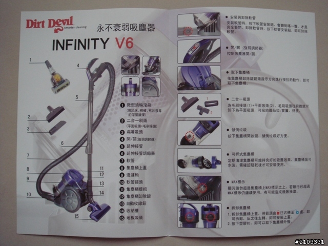 Dirt Devil V6 開箱囉...