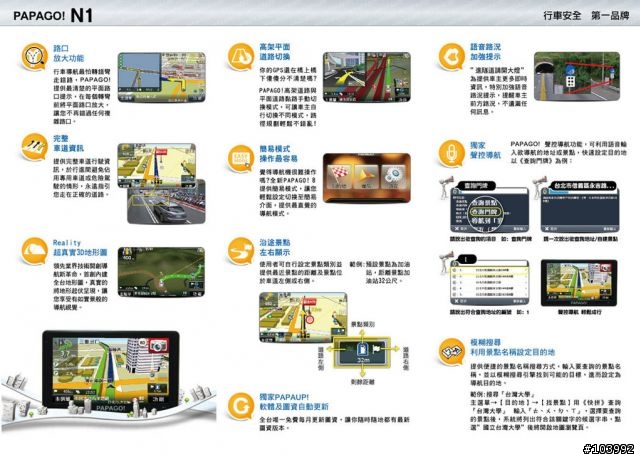 PAPAGO N1 超輕薄高效能衛星導航系統 開箱