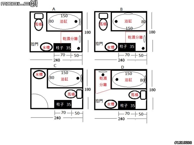 求救...關於浴室空間規劃問題,想請教版上高手