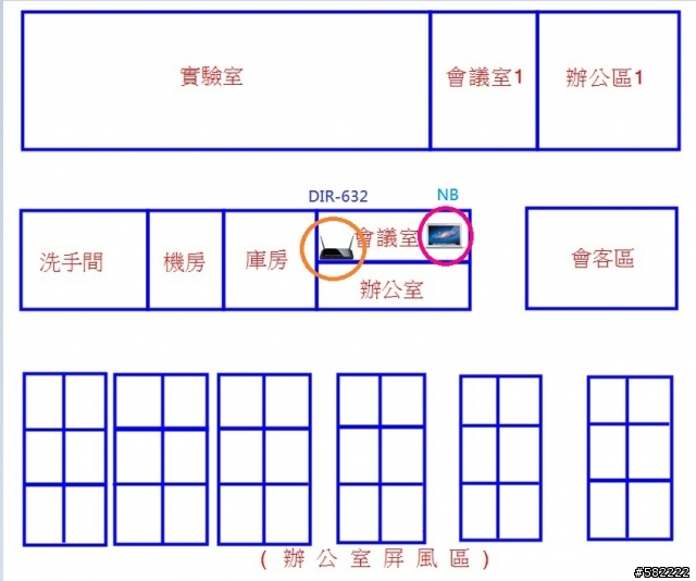 高C/P值的家庭無線網路解決方案D-link DIR-632 極限越級挑戰100坪測試