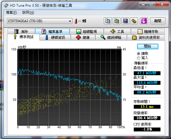 A53SV I5 2430 開箱