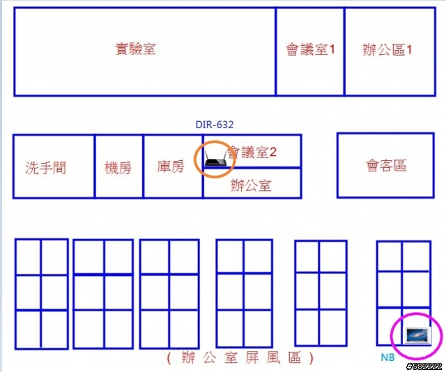 高C/P值的家庭無線網路解決方案D-link DIR-632 極限越級挑戰100坪測試