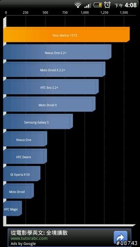 三星 Galaxy S2 vs HTC EVO 3D 外型、效能、相機大車拼!你選誰?