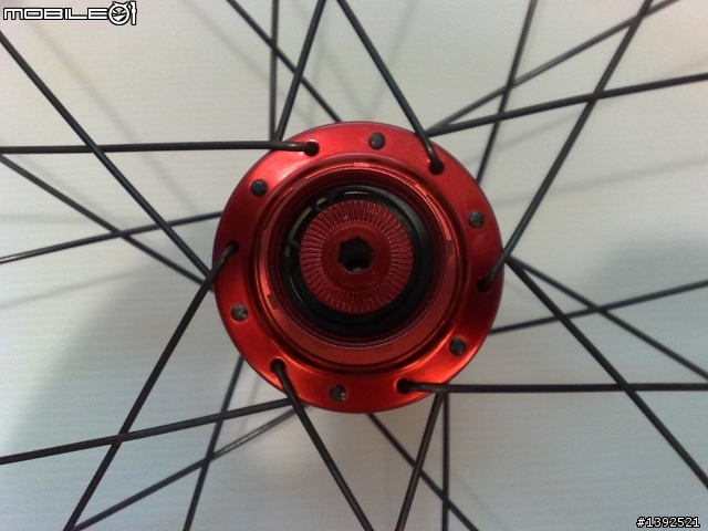 熊仔閒來無事發個文~~SUN ringle!!