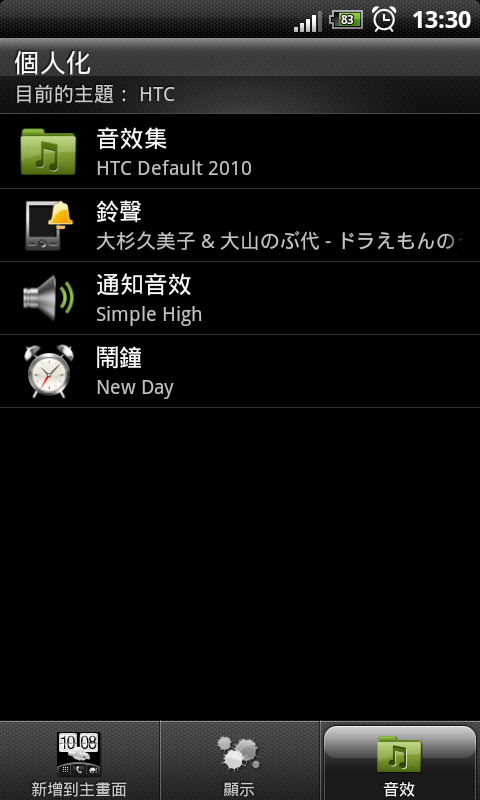 衝了Runnymede 3.4+ Android 2.3.5 with Sense 3.5,爽呆了