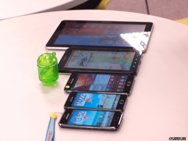 【分享】SAMSUNG GALAXY NOTE 體驗會-NOTE在手,一切順手!! (圖多)