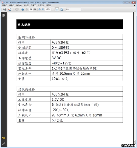 剛剛拿到手的小玩意,機車專用(防水)無線胎壓偵測器FOR DUCATI