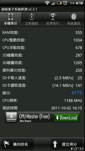 三星 Galaxy S2 vs HTC EVO 3D 外型、效能、相機大車拼!你選誰?